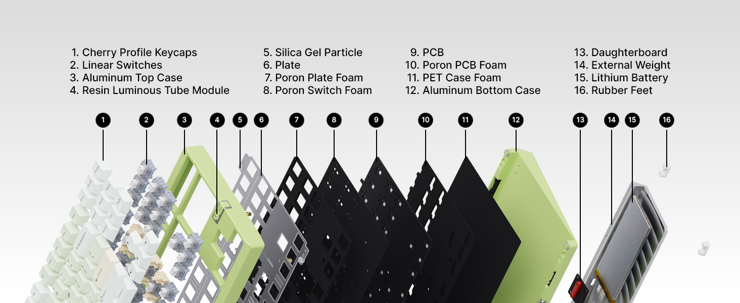 NDTKL_Exploded_MilkyGreen_1464x600